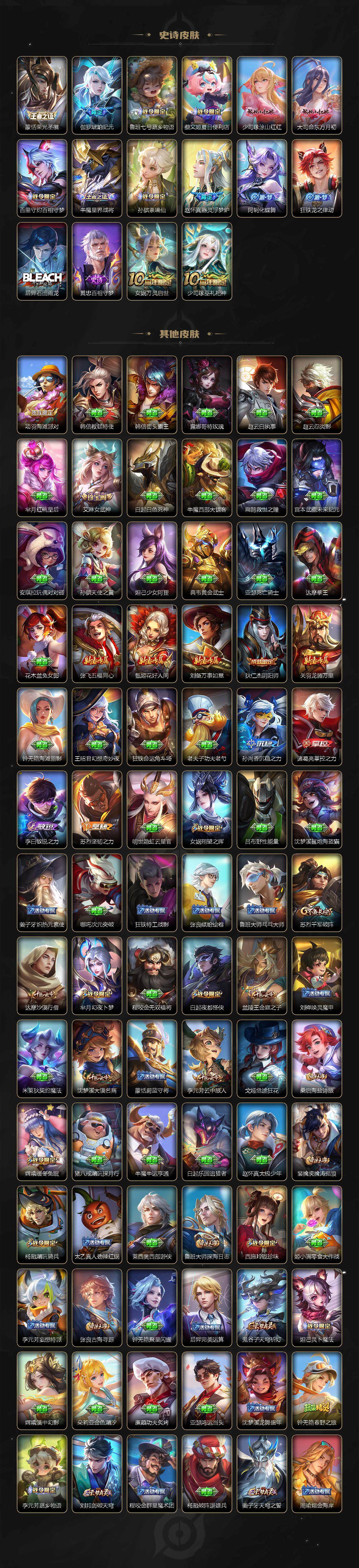 WZCMW3358915王者荣耀账号详情图4