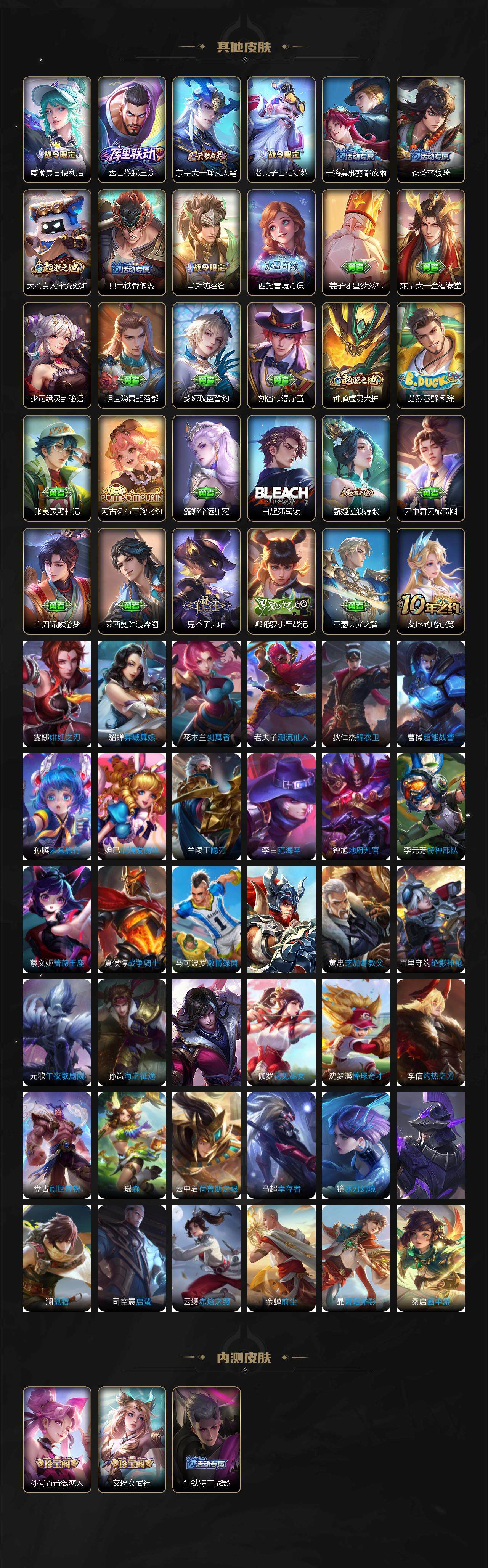 WZCMW3358915王者荣耀账号详情图5