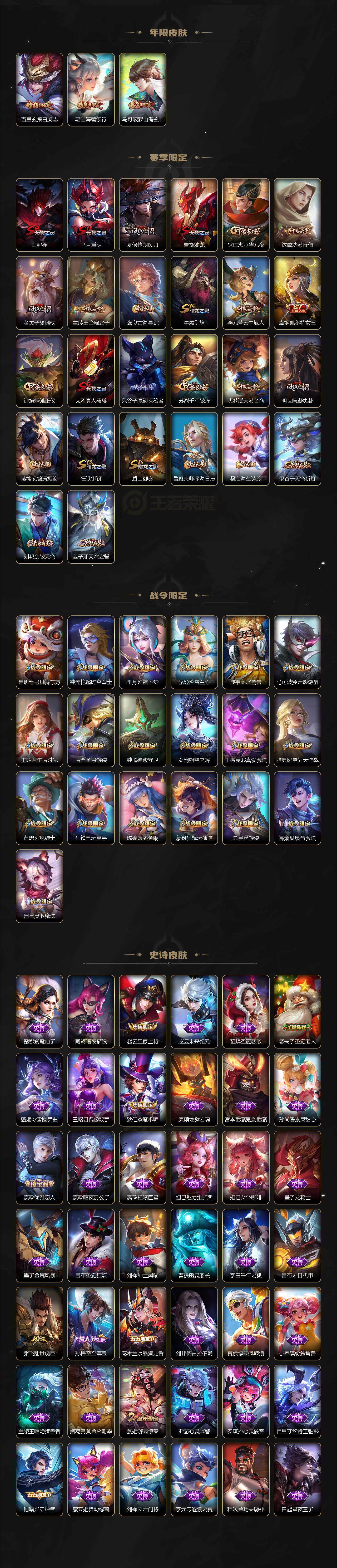 WZCMW3369017王者荣耀账号详情图3