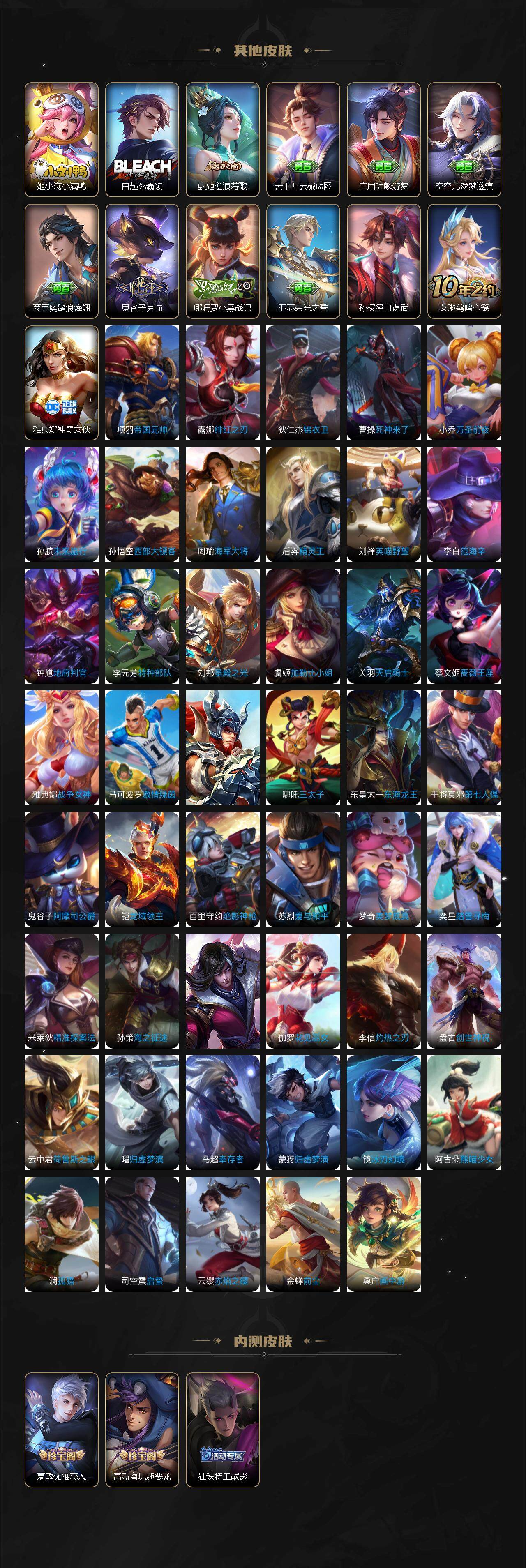 WZCMW3369017王者荣耀账号详情图6