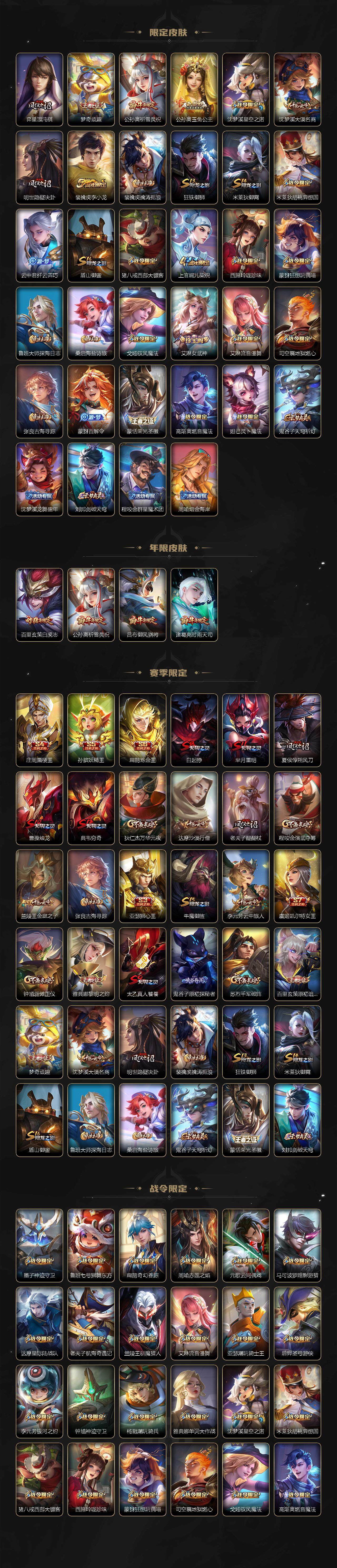 WZCMW3369019王者荣耀账号详情图3