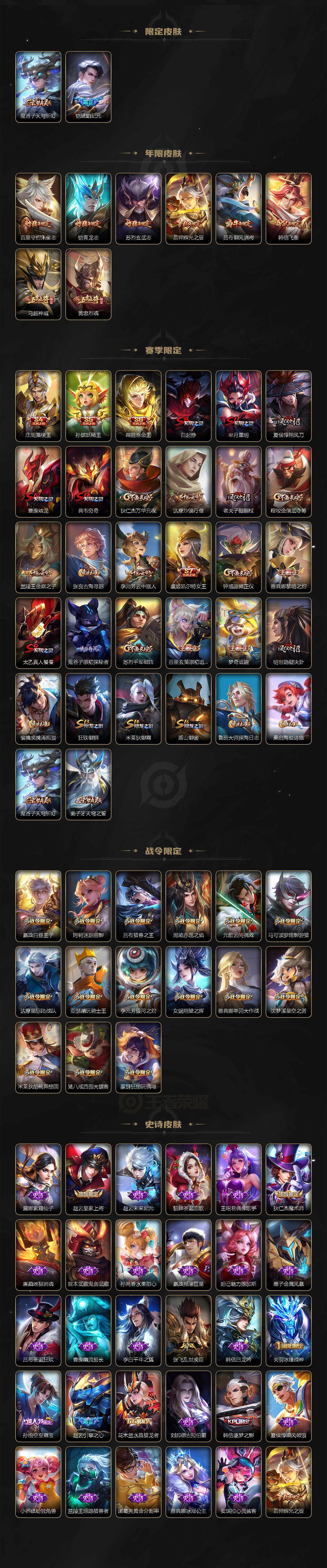 WZCMW3369022王者荣耀账号详情图3