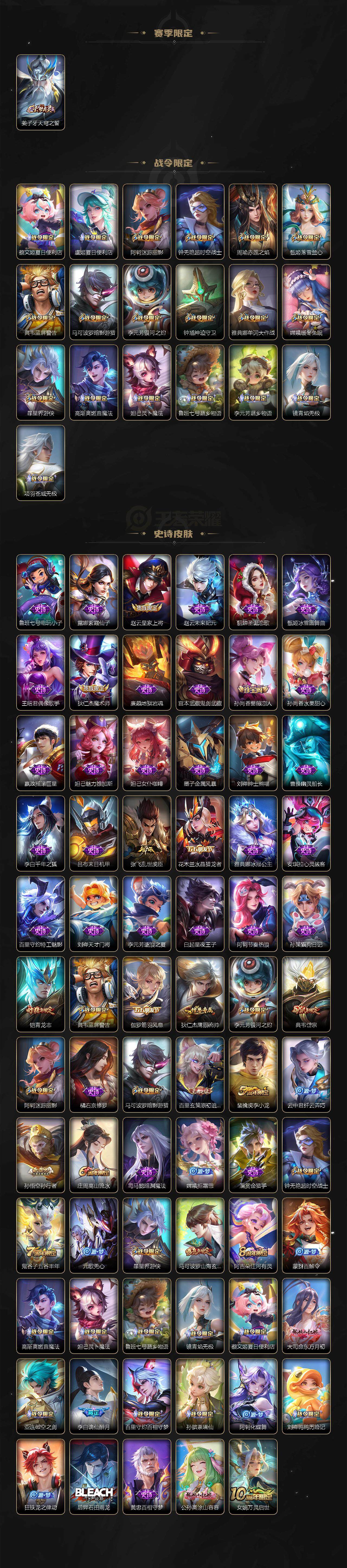 WZCMW3369024王者荣耀账号详情图3