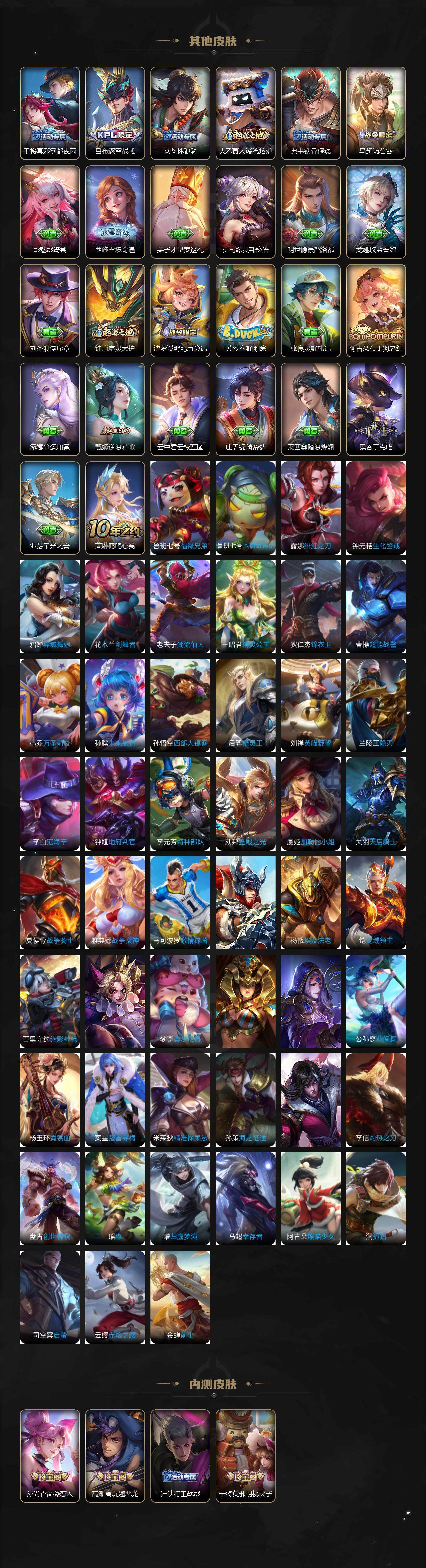 WZCMW3369024王者荣耀账号详情图5