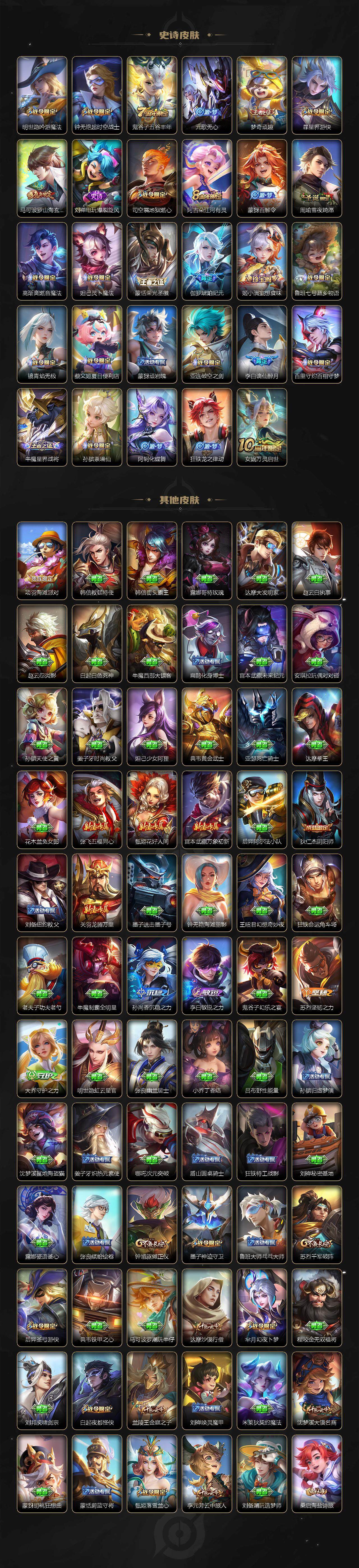 WZCMW3369026王者荣耀账号详情图4