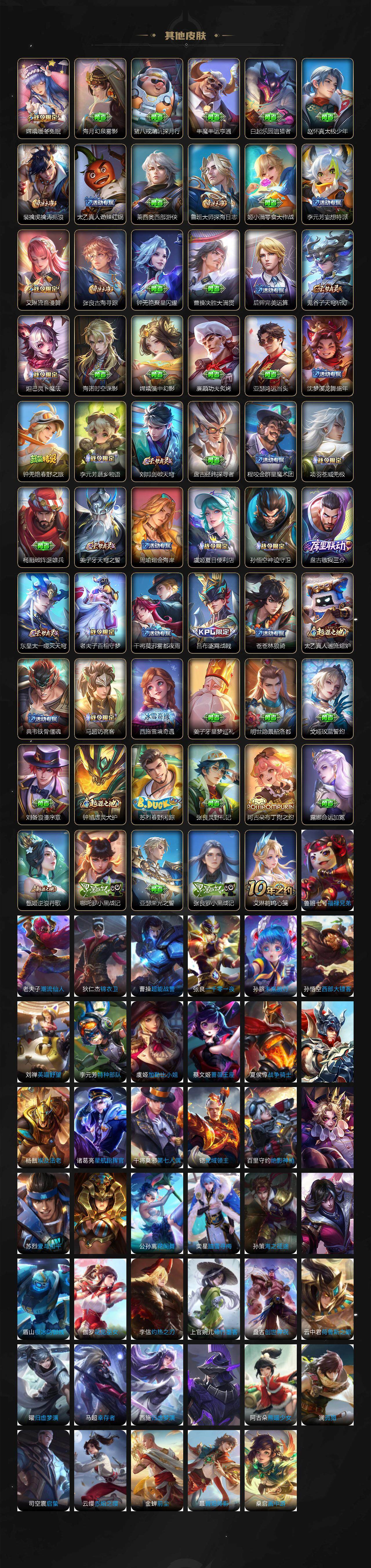 WZCMW3369026王者荣耀账号详情图5