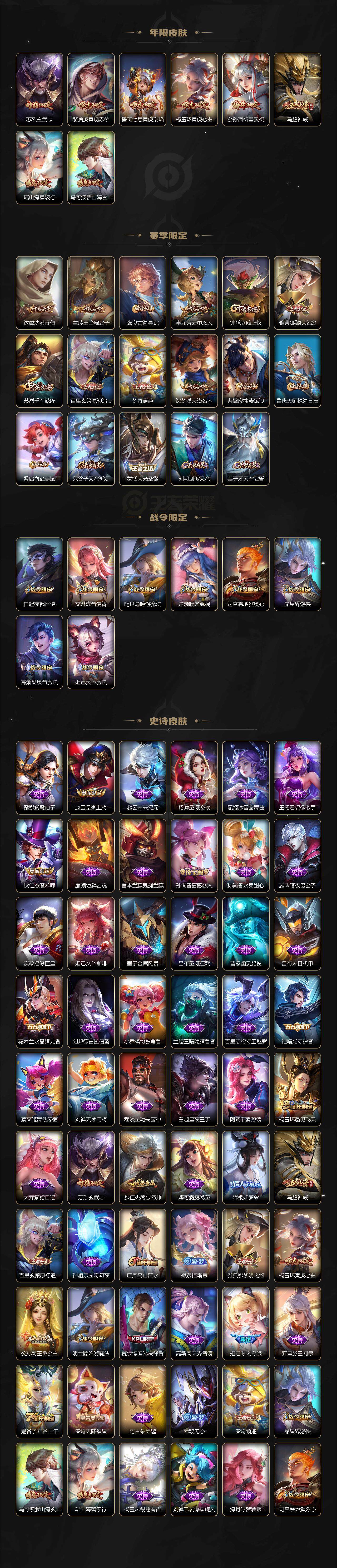 WZ0349388王者荣耀账号详情图3