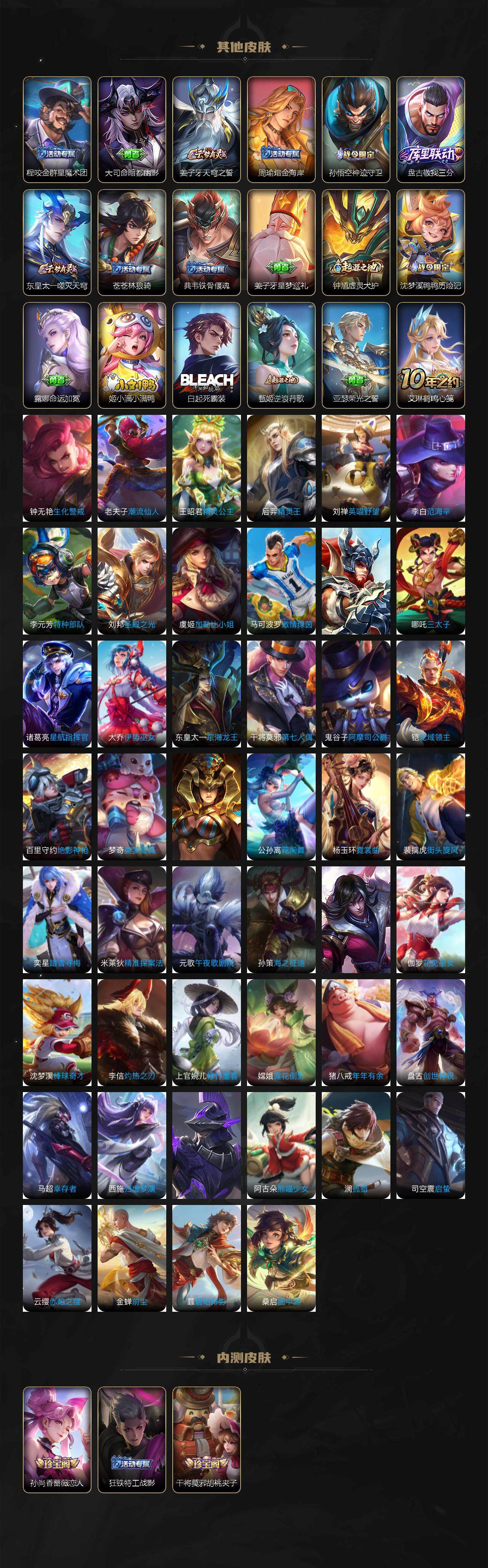 WZ0349388王者荣耀账号详情图5