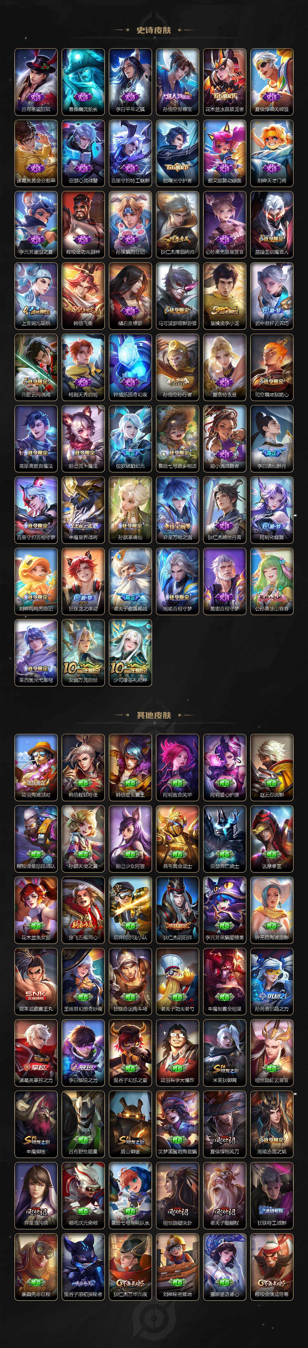 WZCMW3358965王者荣耀账号详情图3