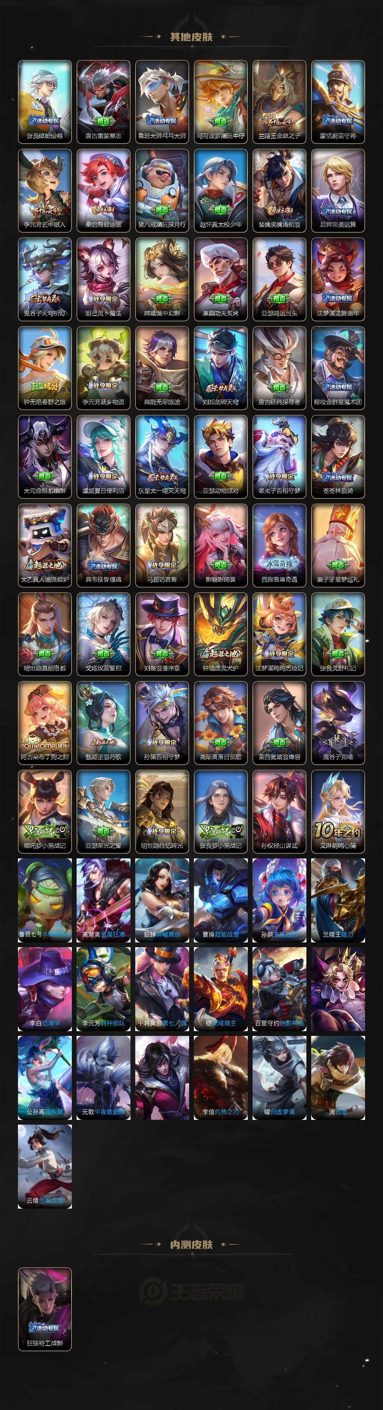 WZCMW3358965王者荣耀账号详情图4