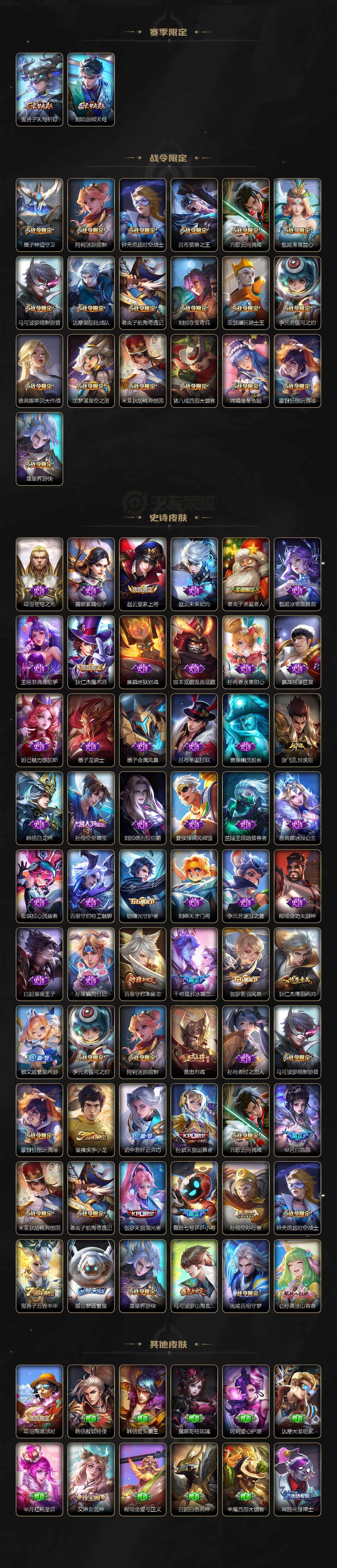 WZCMW3359233王者荣耀账号详情图3