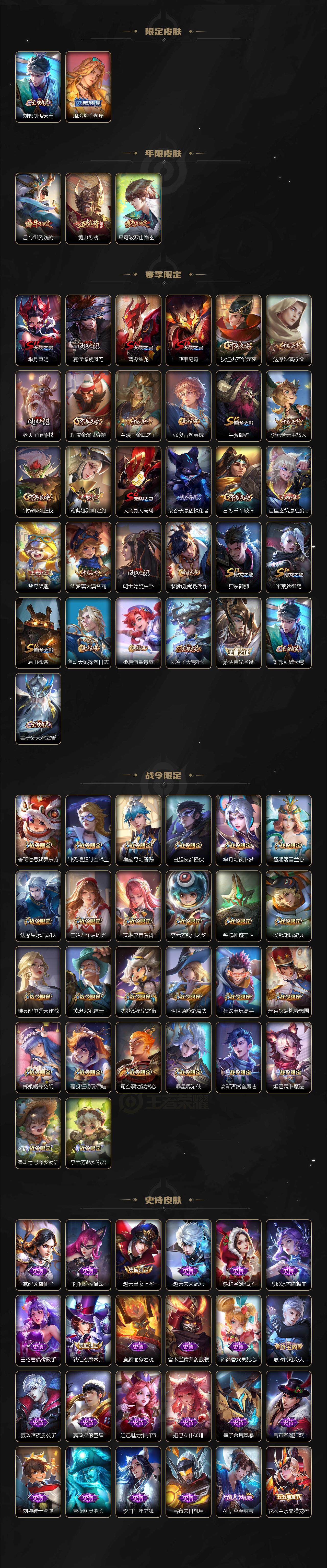 WZCMW3369030王者荣耀账号详情图3