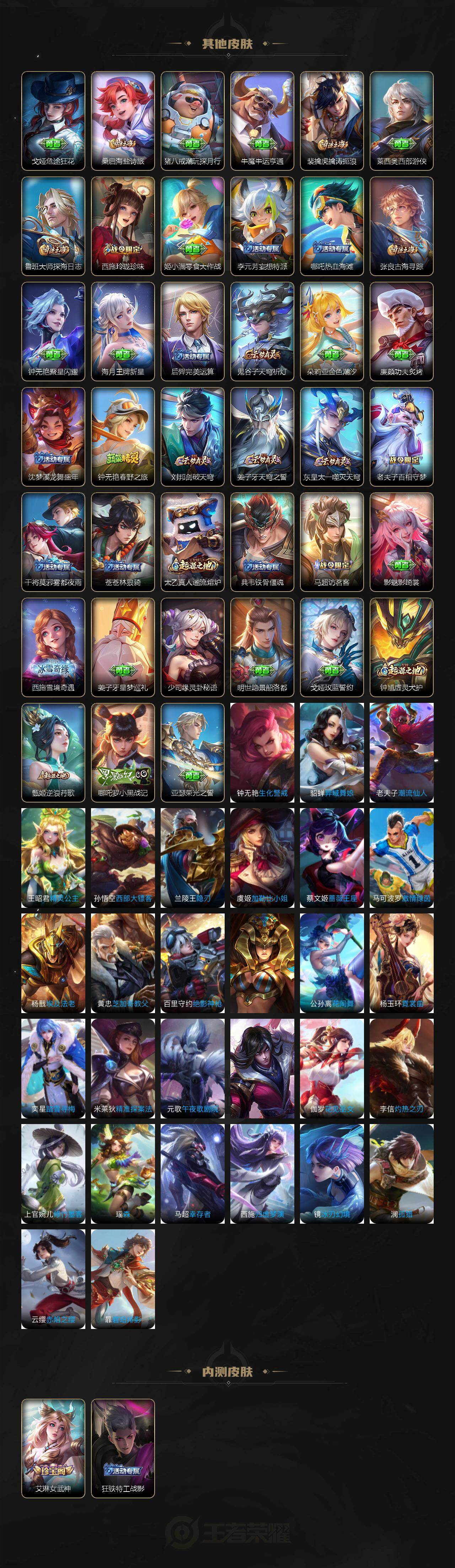 WZCMW3369033王者荣耀账号详情图4