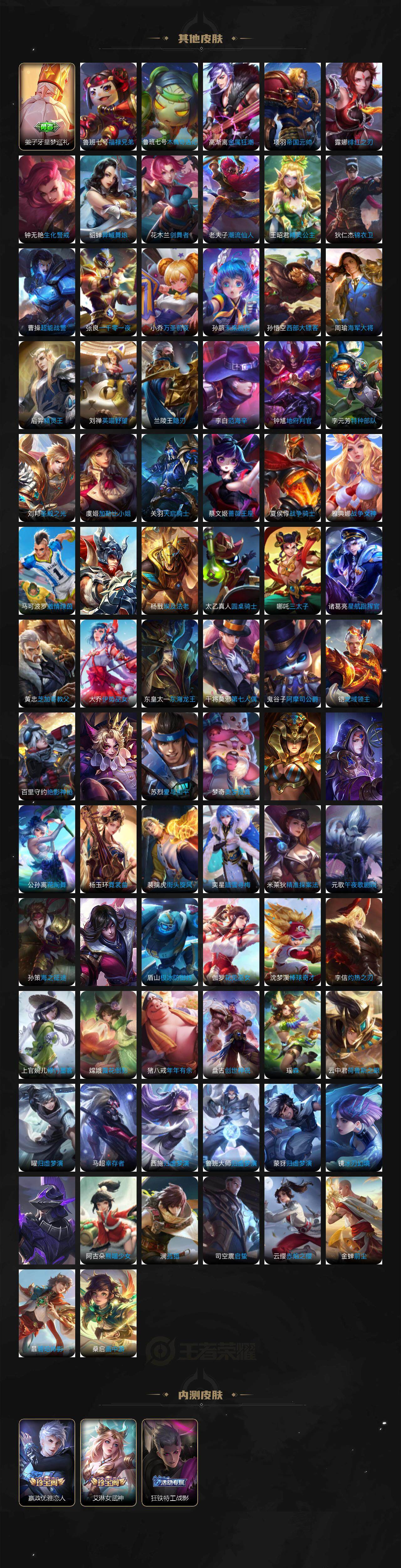 WZCMW3369035王者荣耀账号详情图5