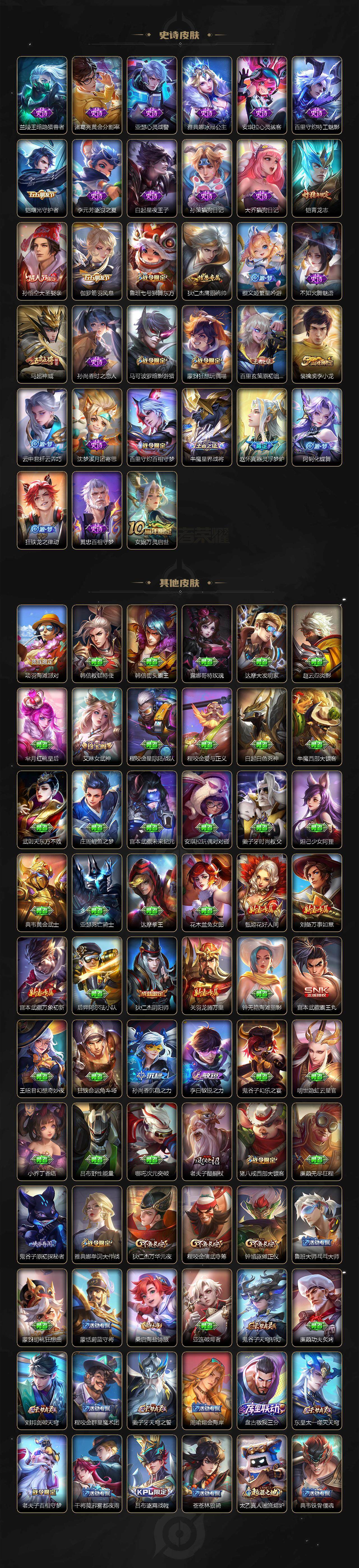 WZCMW3369037王者荣耀账号详情图3