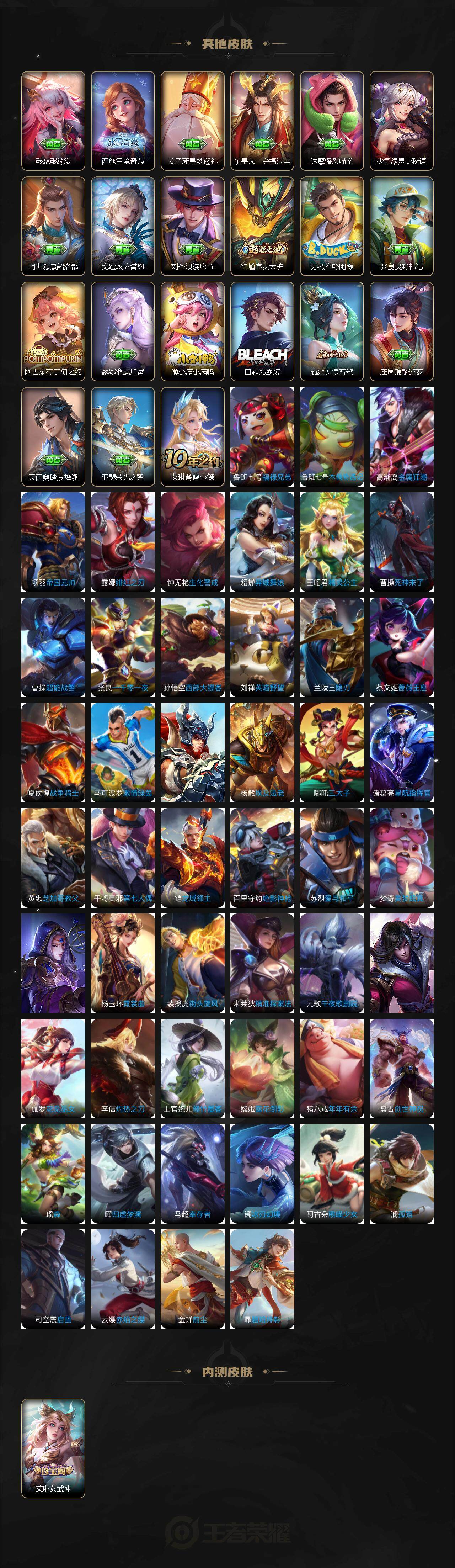 WZCMW3369037王者荣耀账号详情图4