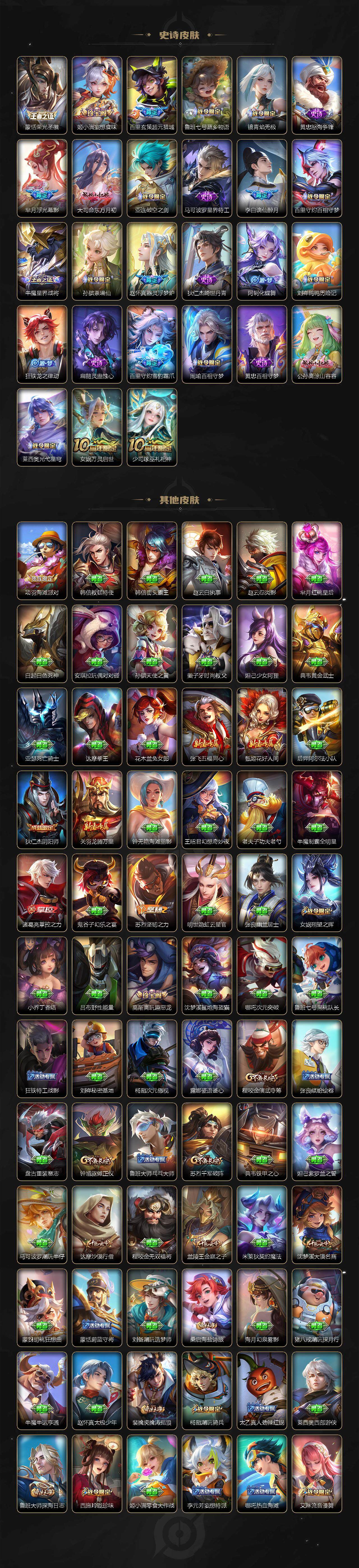 WZCMW3369041王者荣耀账号详情图4