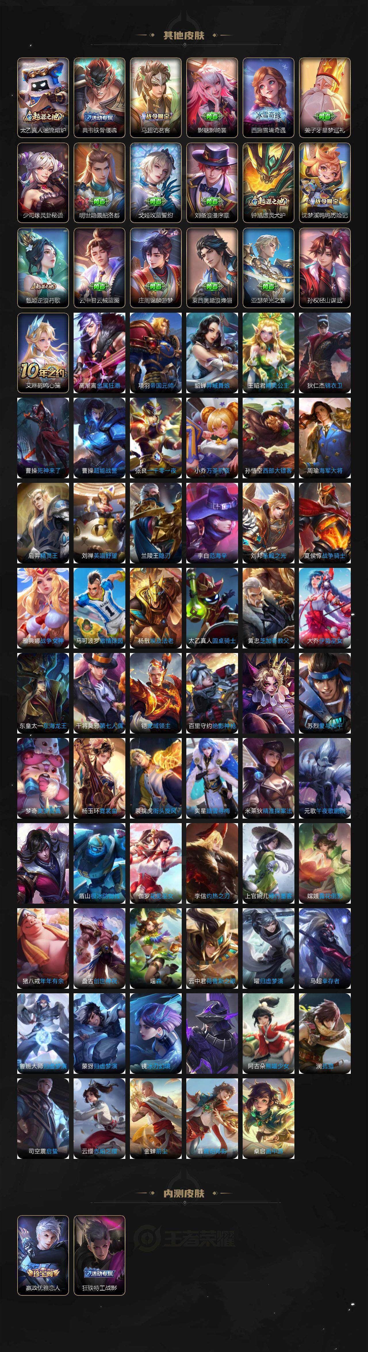 WZCMW3369042王者荣耀账号详情图6 WZCMW3369042王者荣耀账号详情图6