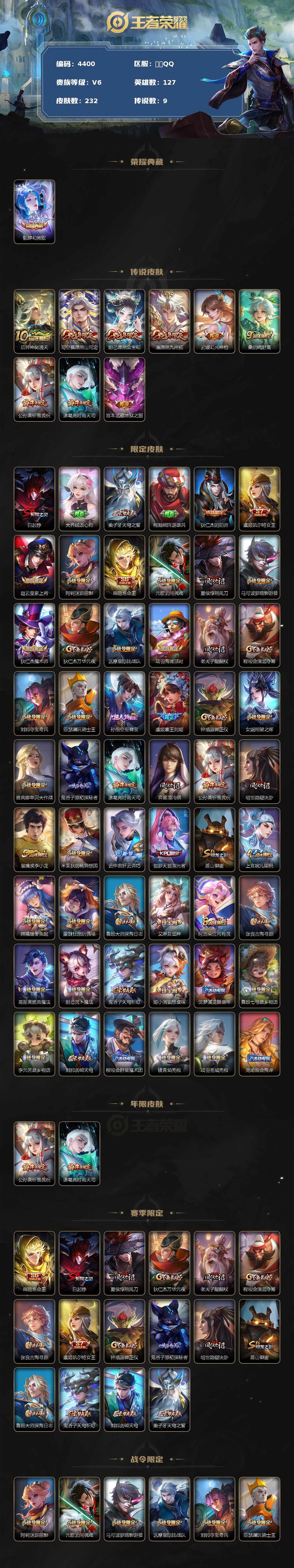 WZCMW3369044王者荣耀账号详情图2