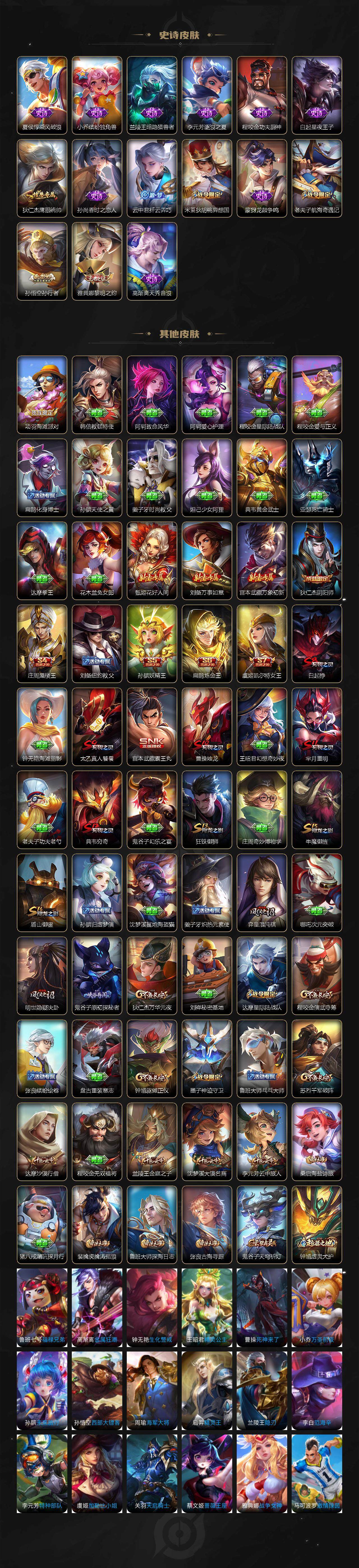 WZCMW3359296王者荣耀账号详情图3