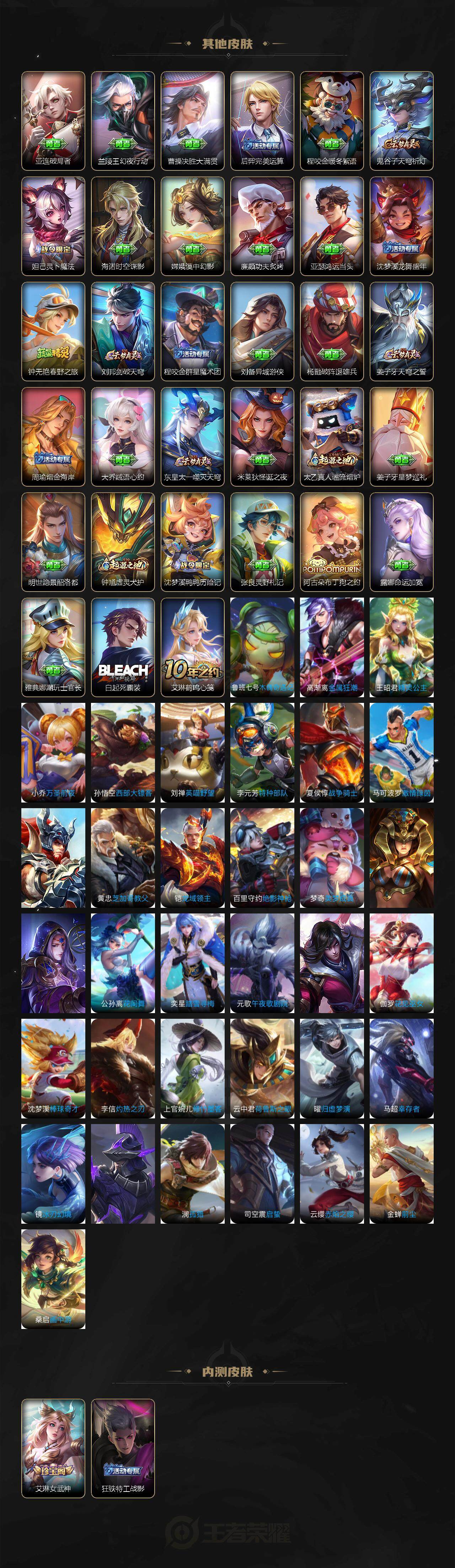 WZCMW3359314王者荣耀账号详情图4