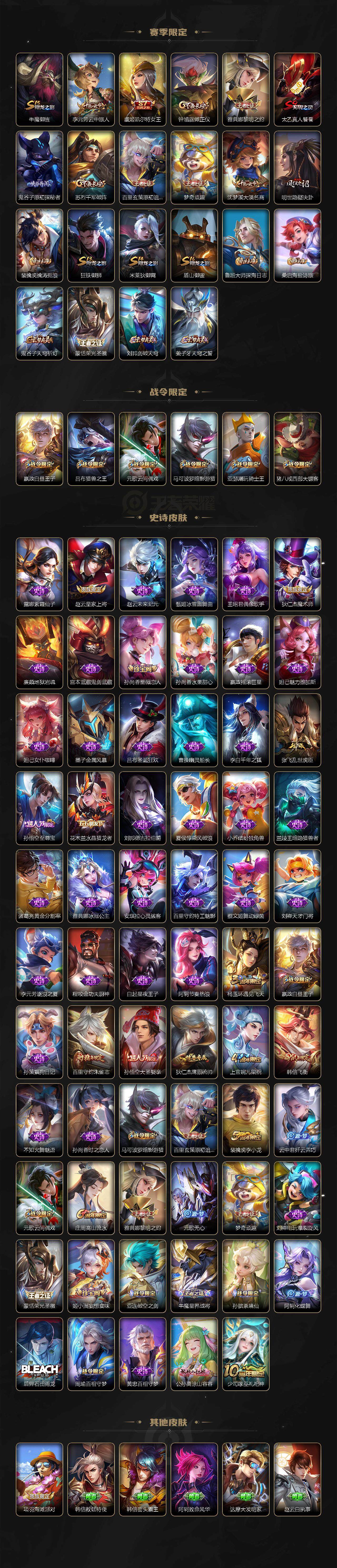 WZ0349390王者荣耀账号详情图3