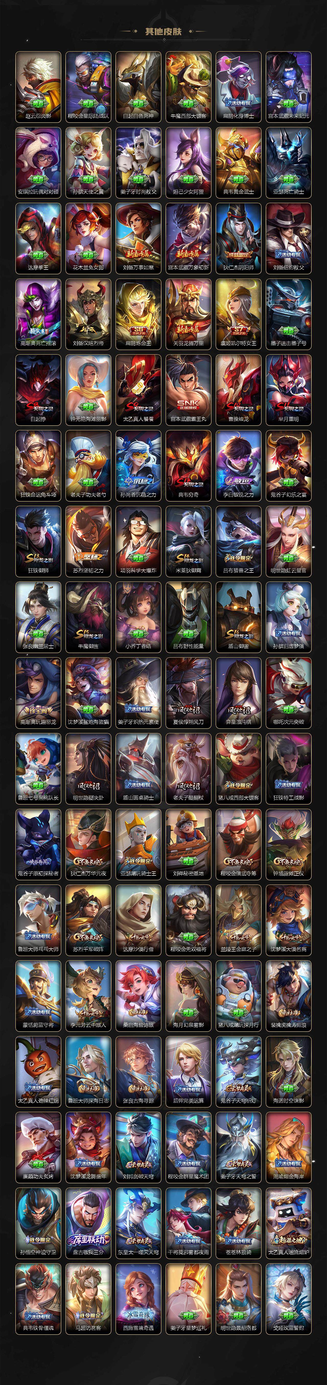 WZ0349390王者荣耀账号详情图4