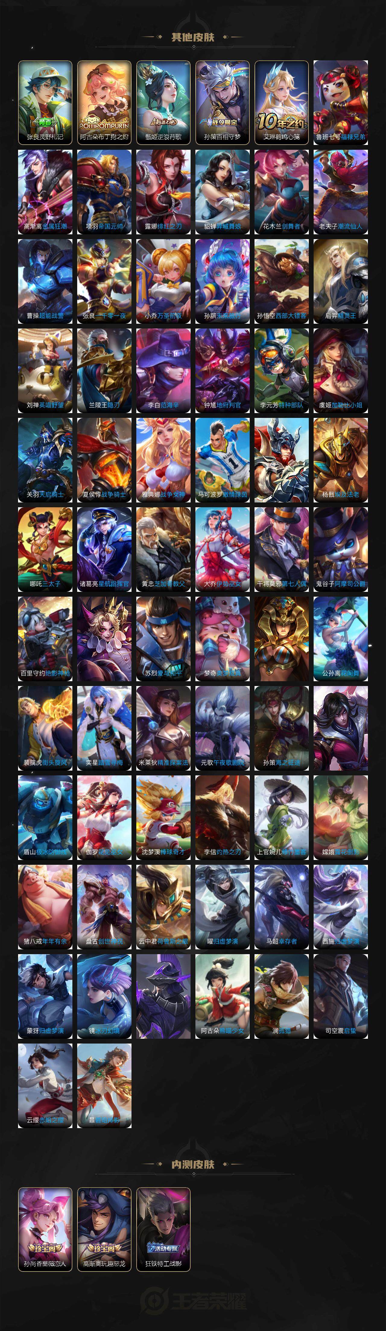 WZ0349390王者荣耀账号详情图5