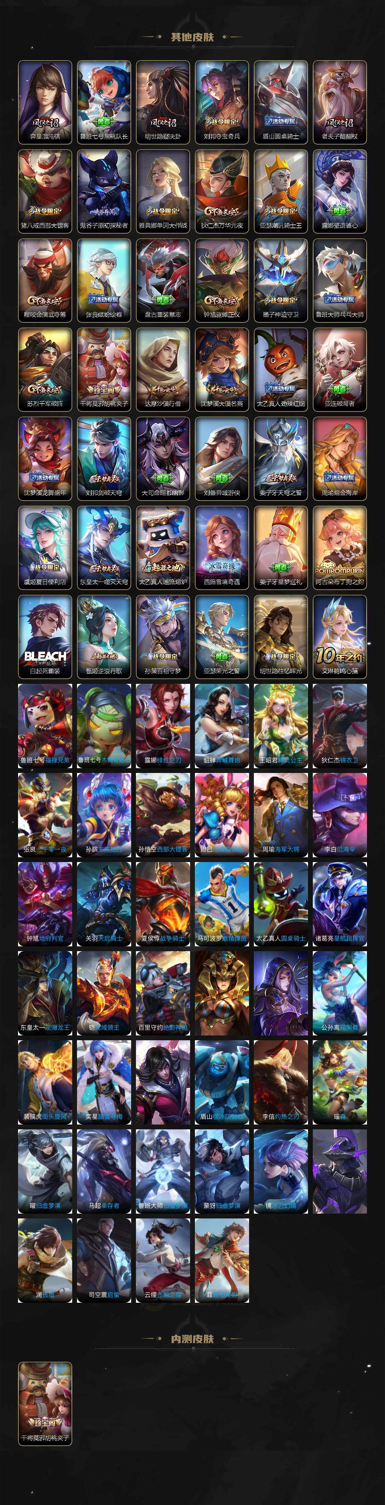 WZCMW3361968王者荣耀账号详情图4