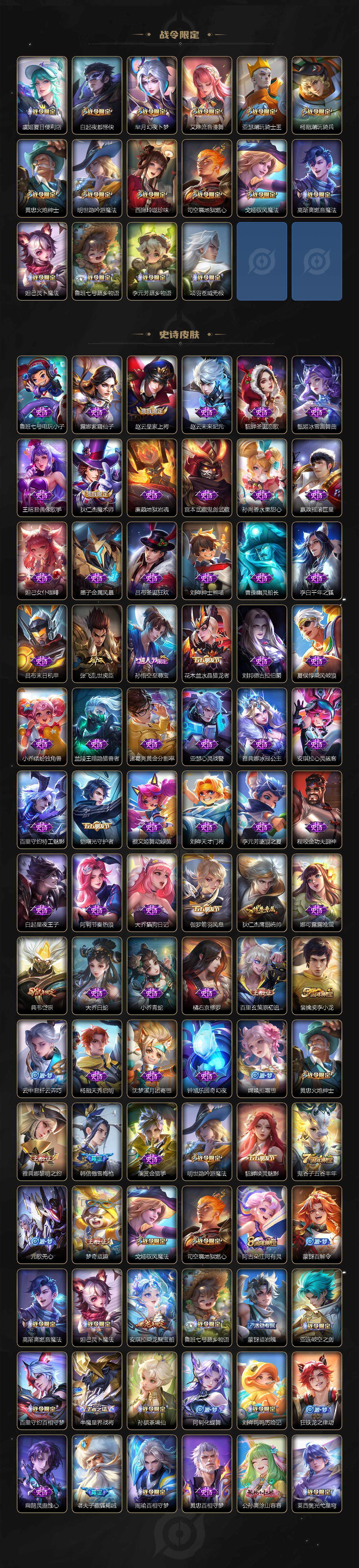 WZQM3385697王者荣耀账号详情图4