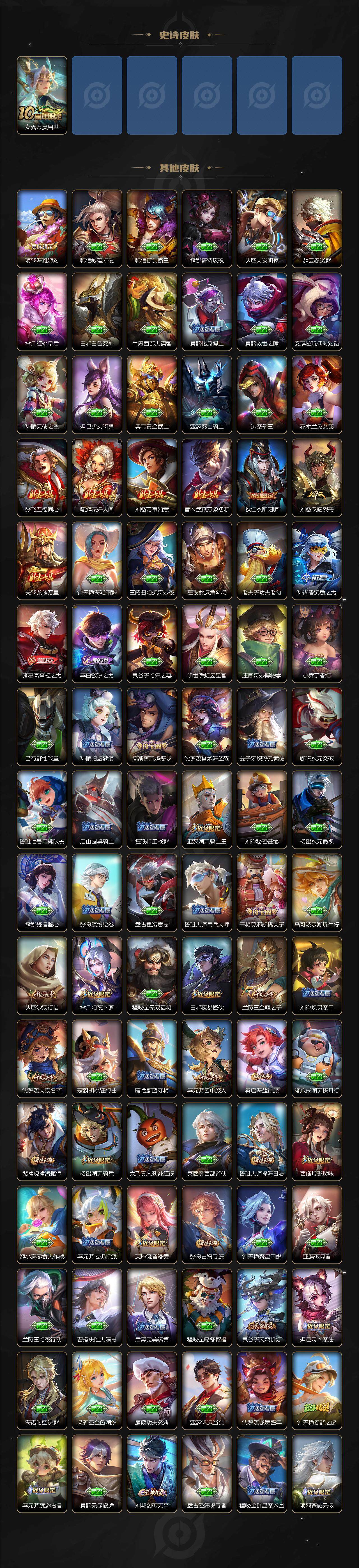 WZQM3385697王者荣耀账号详情图5