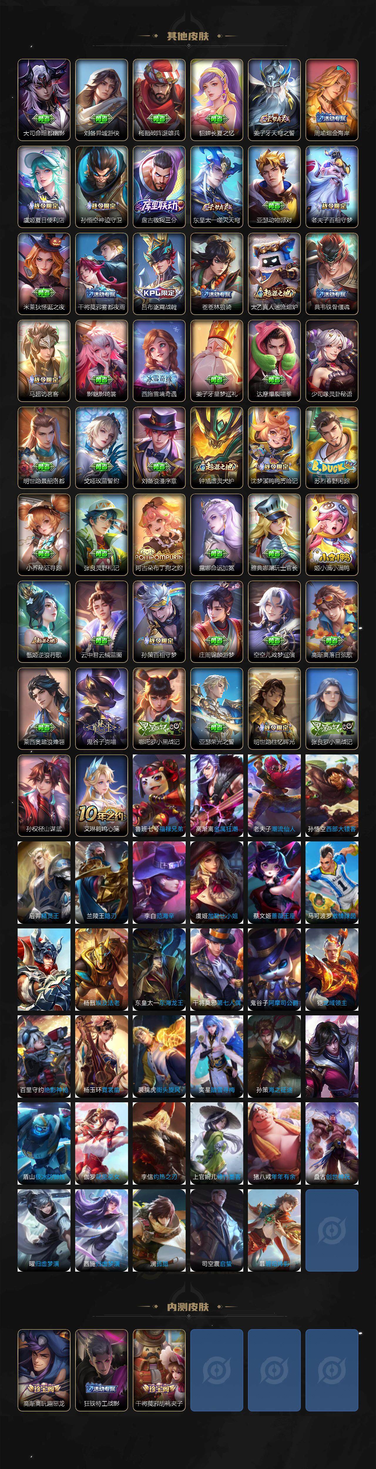 WZQM3385697王者荣耀账号详情图6