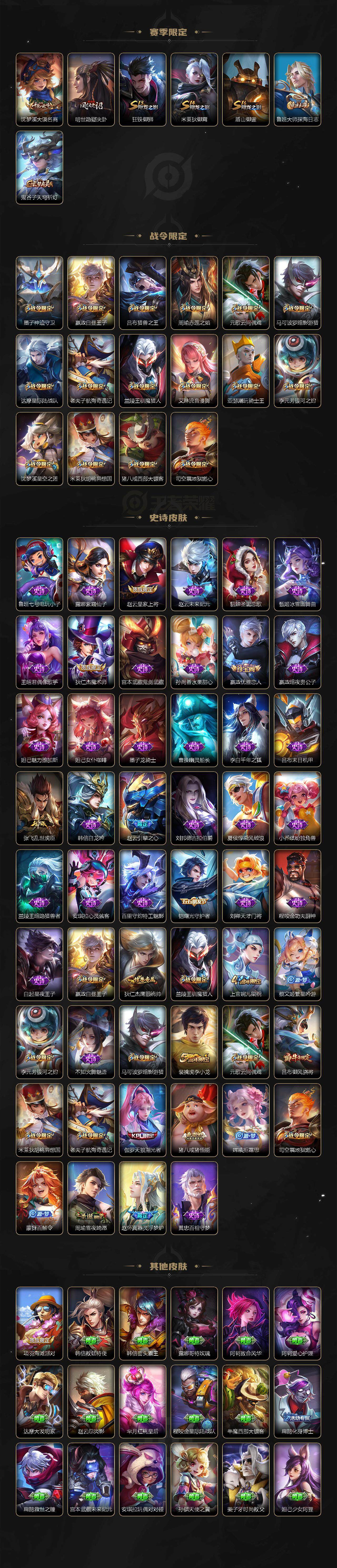 WZCMW3369003王者荣耀账号详情图2