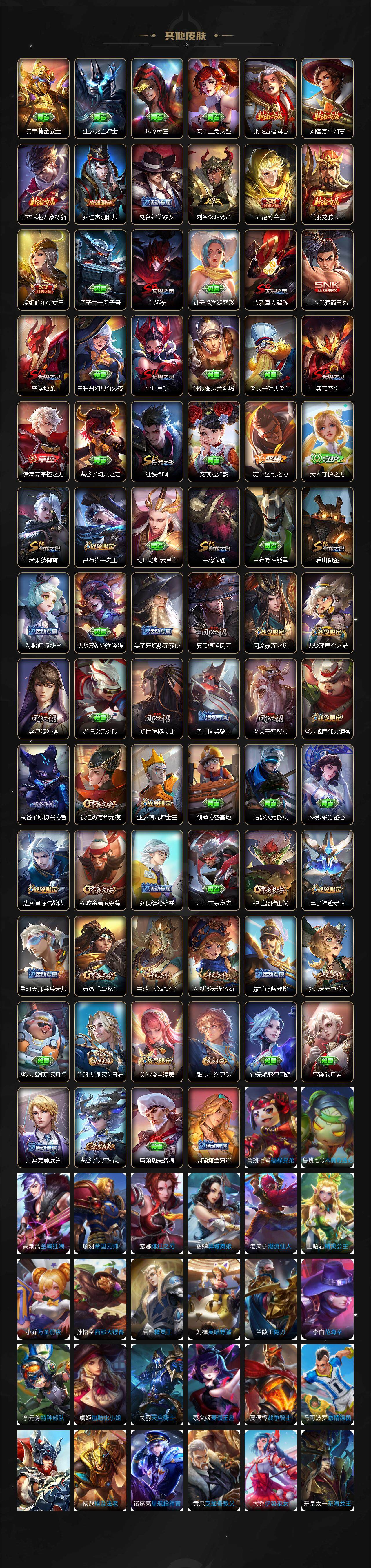 WZCMW3369003王者荣耀账号详情图3