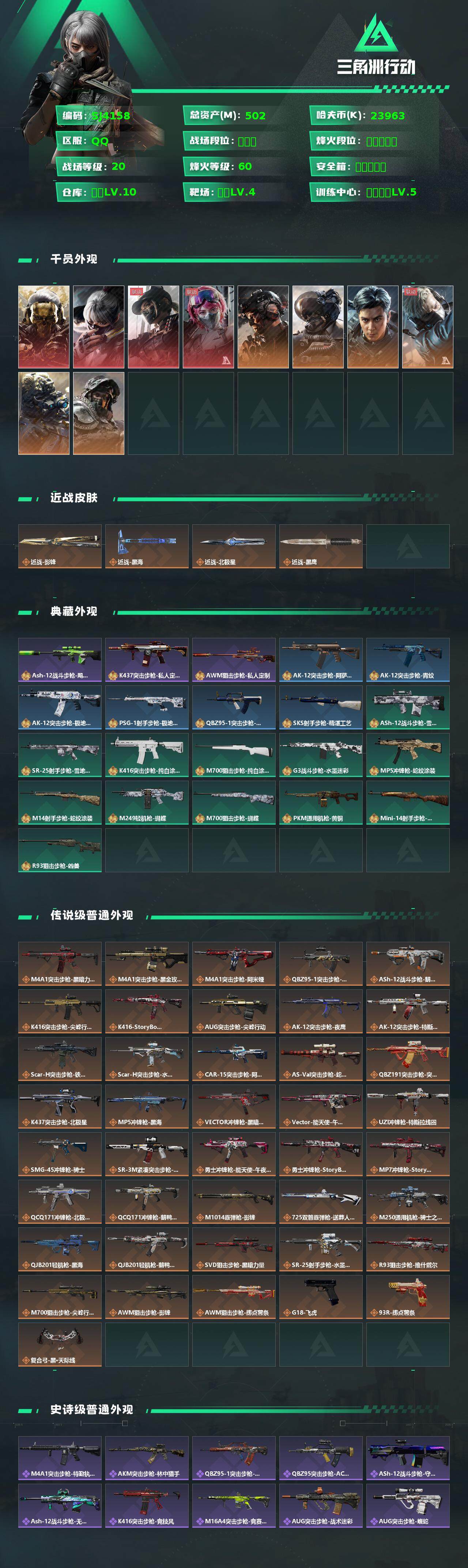 三角洲行动账号QQ【SJ4158】总资产(M)：502M/哈夫币(K)：23963K/哈夫币(K)：23963K/全面战场等级：20_段位：上等兵/烽火地带等级：60_段位：三角洲巅峰/红狼-蚀金玫瑰/骇爪-水墨云图