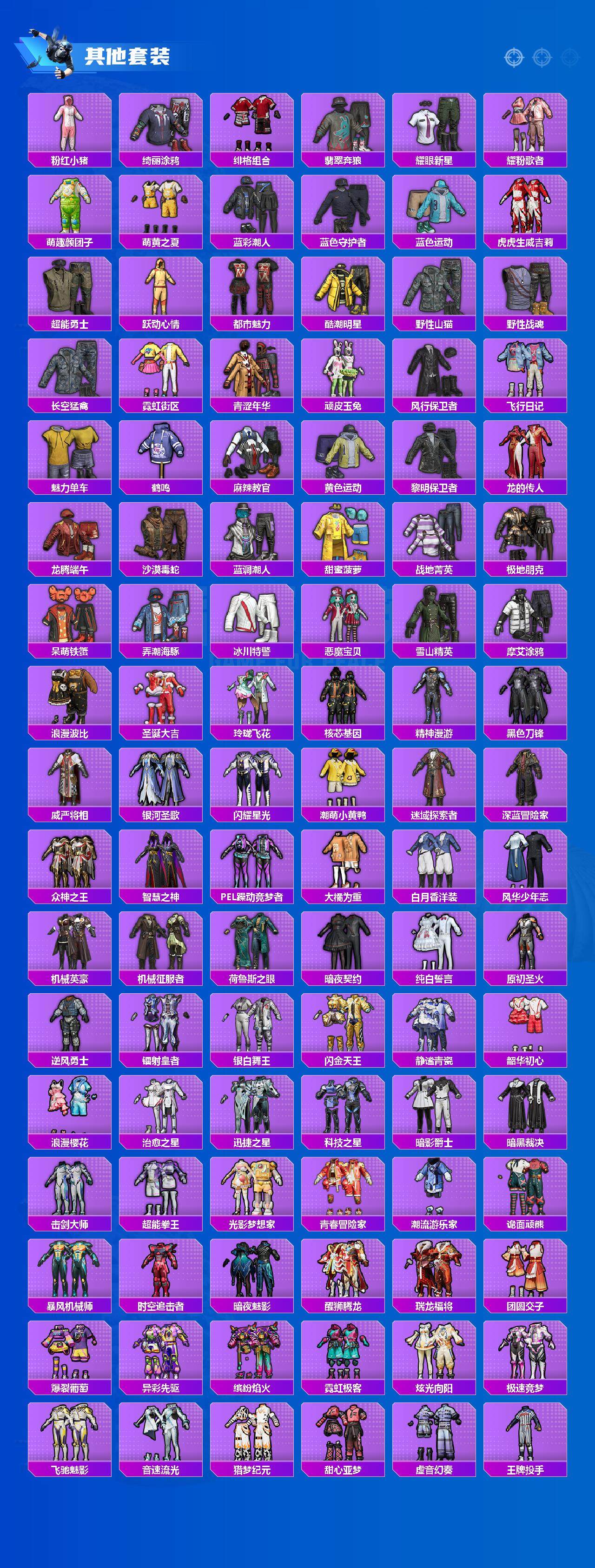 HPCMW3423489和平精英账号详情图4 HPCMW3423489和平精英账号详情图4