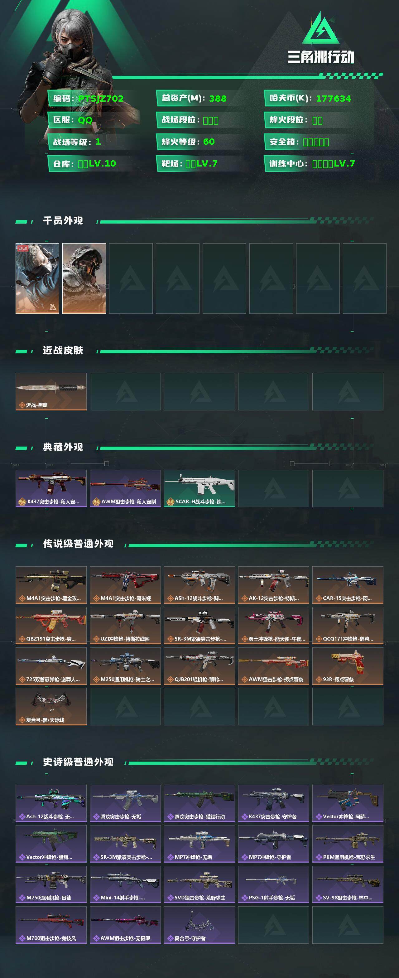 三角洲行动账号QQ【PTSJZ702】k哈伏币-251m流动资产-60烽火等级-黄金-1战场等级-无军衔
【干员外观】