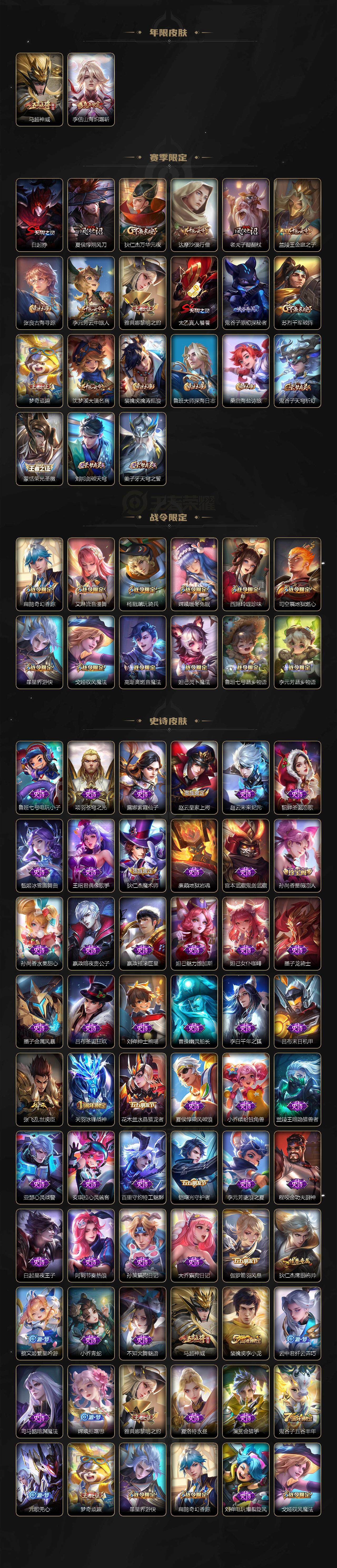 WZCMW3361718王者荣耀账号详情图2