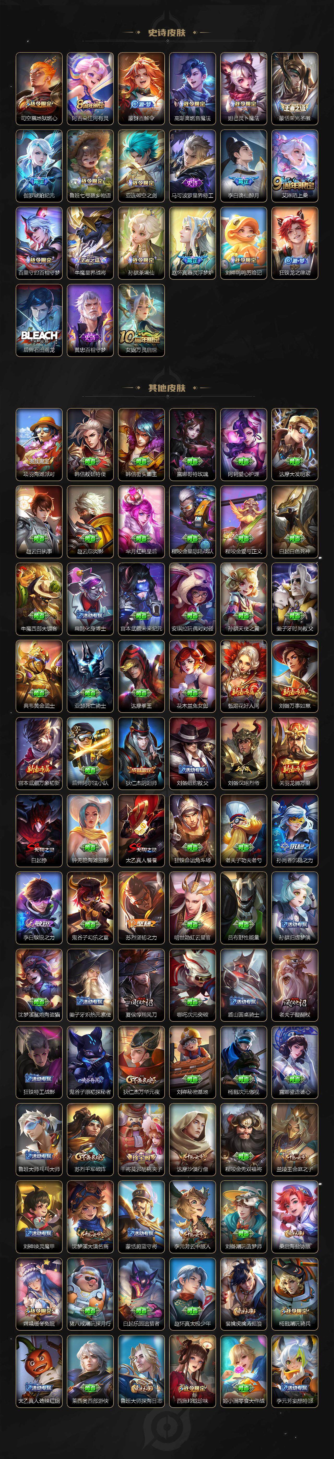 WZCMW3361718王者荣耀账号详情图3