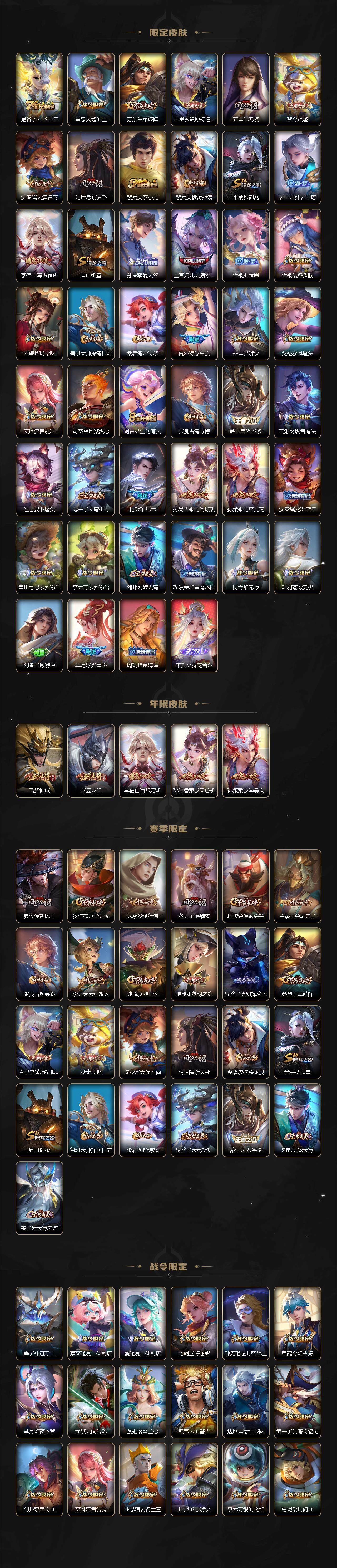 WZXS3385279王者荣耀账号详情图3