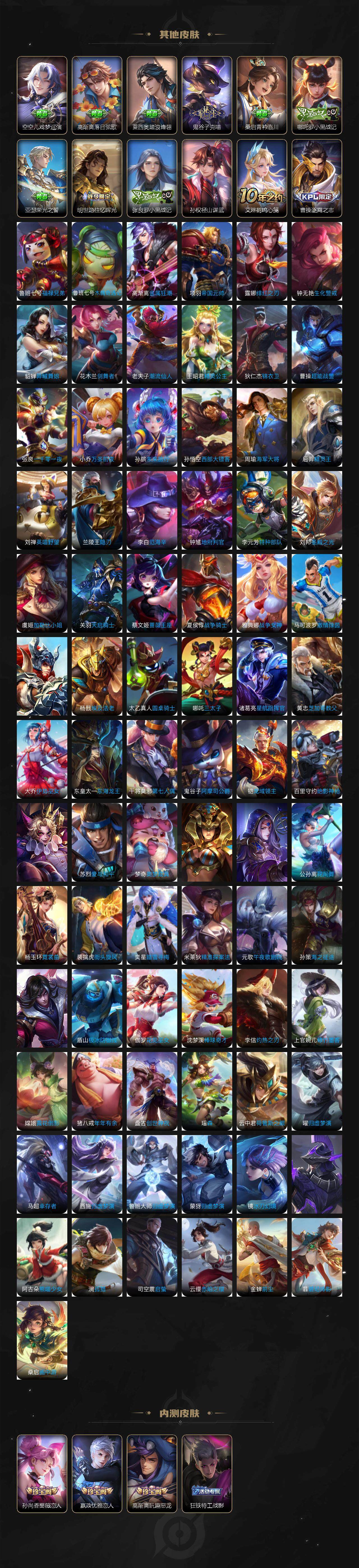 WZXS3385279王者荣耀账号详情图7