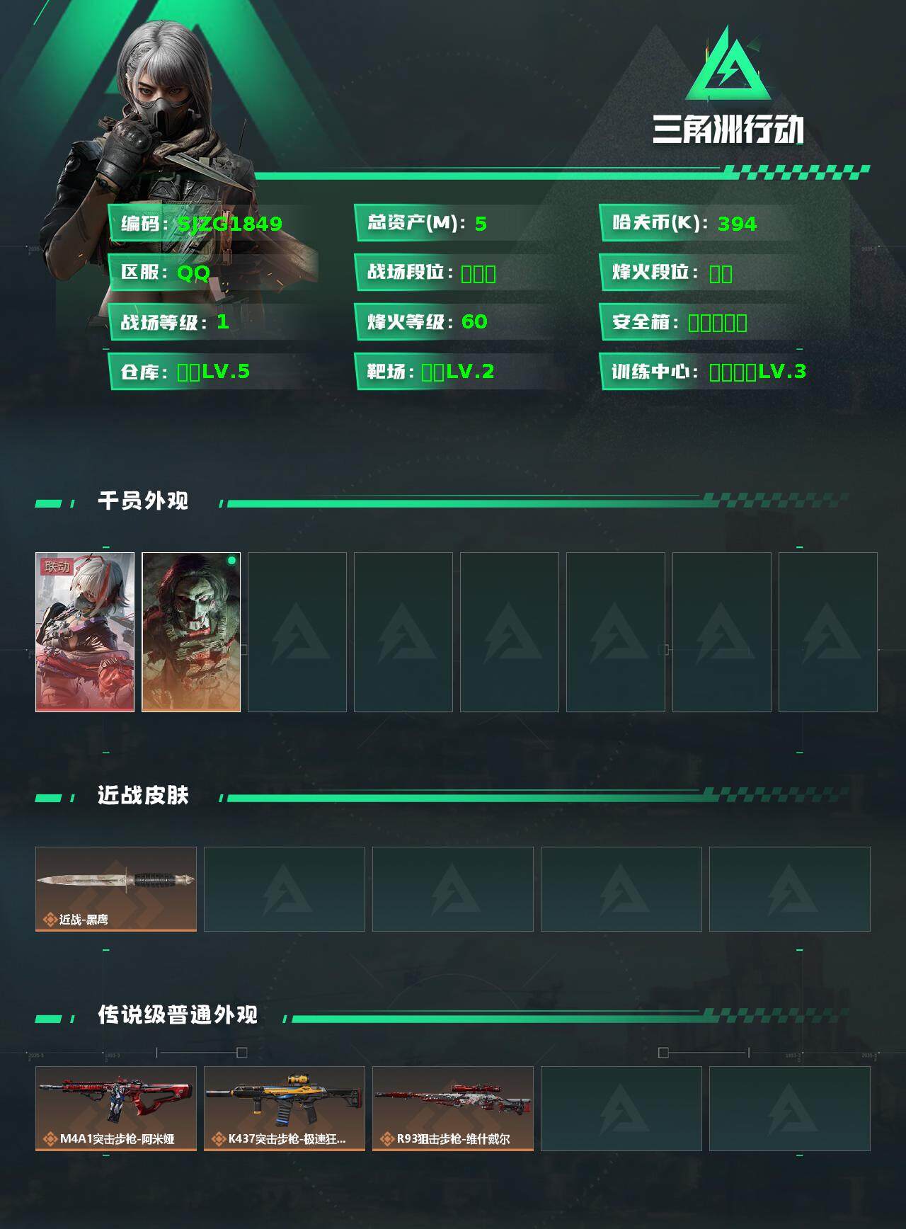 三角洲行动账号QQ【SJZG1849】总资产(M)：5M/哈夫币(K)：394K/哈夫币(K)：394K/全面战场等级