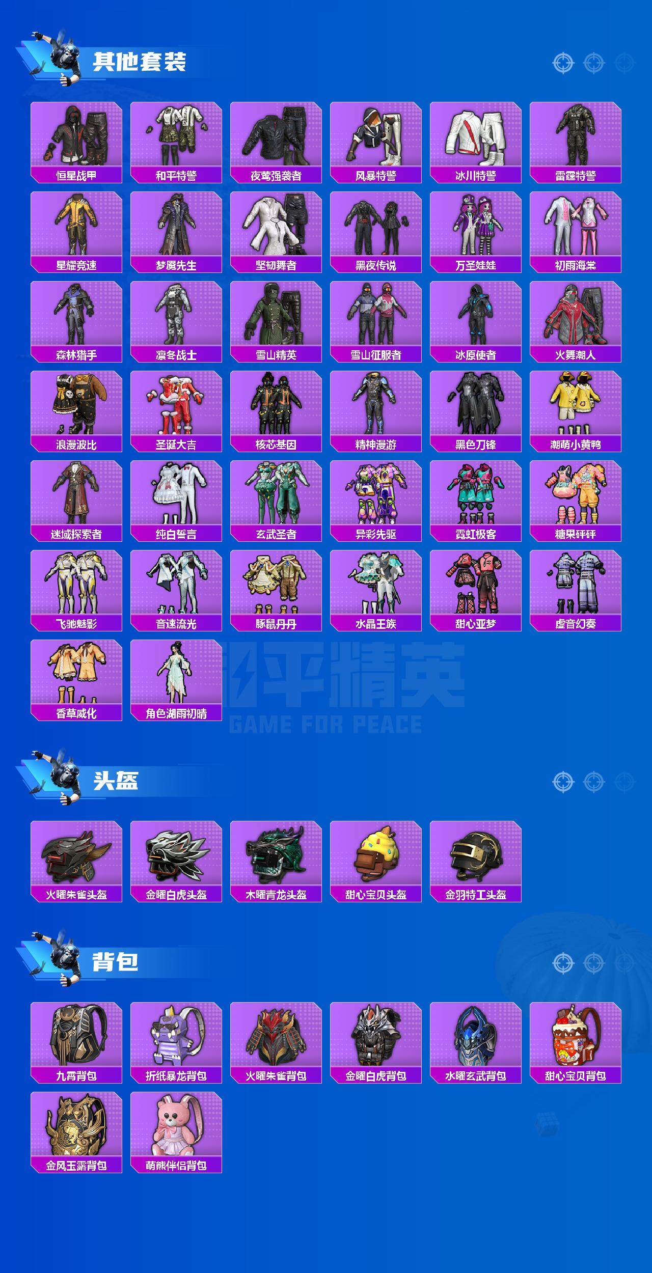 HPCMW3423616和平精英账号详情图4 HPCMW3423616和平精英账号详情图4