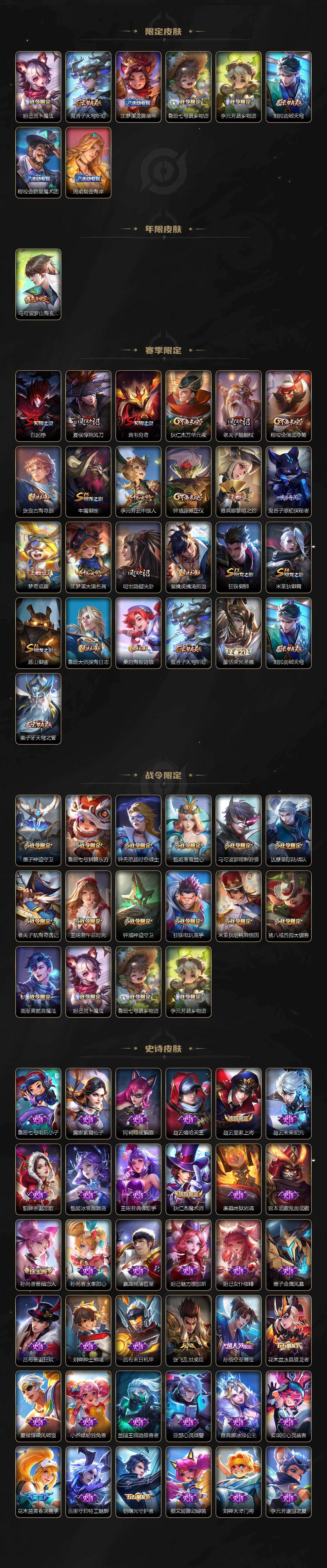 WZ0349383王者荣耀账号详情图3 WZ0349383王者荣耀账号详情图3