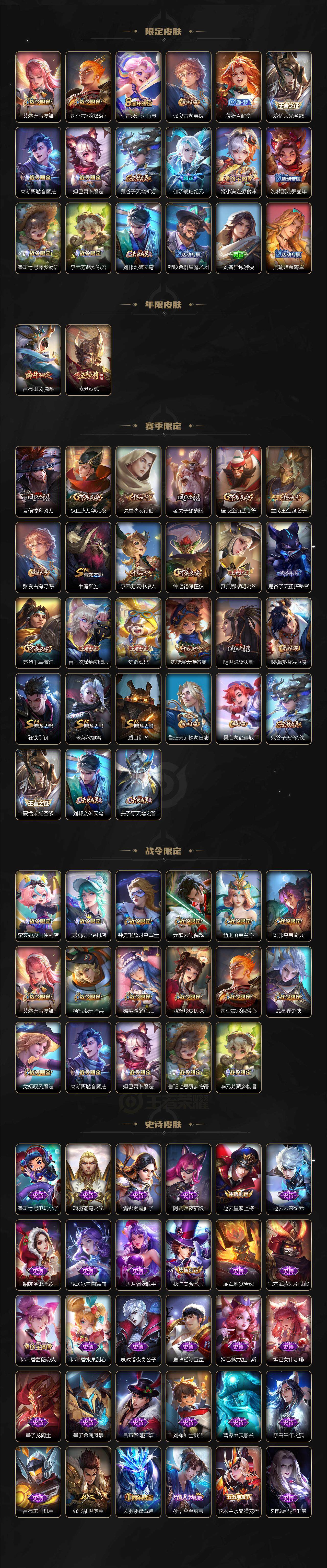 WZXS3385272王者荣耀账号详情图3