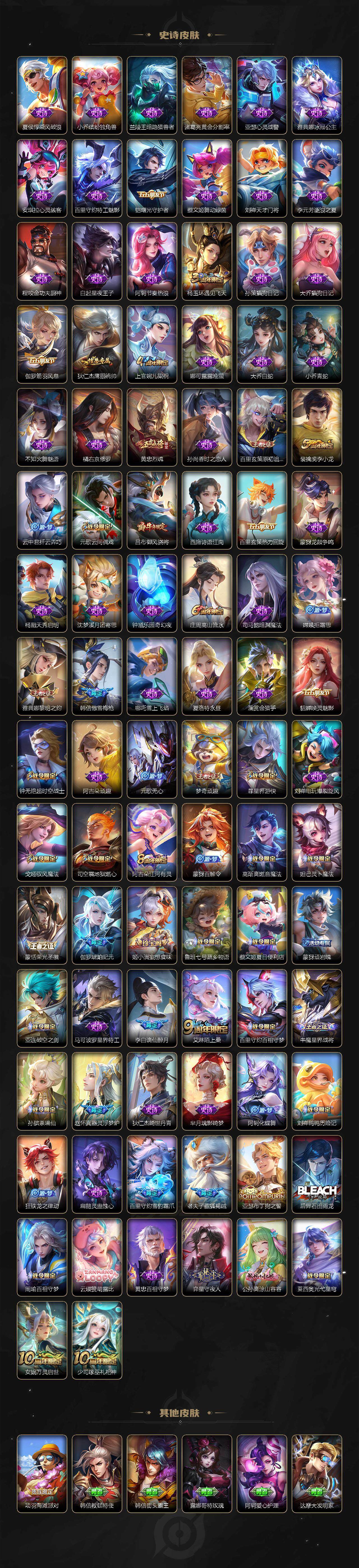 WZXS3385272王者荣耀账号详情图4