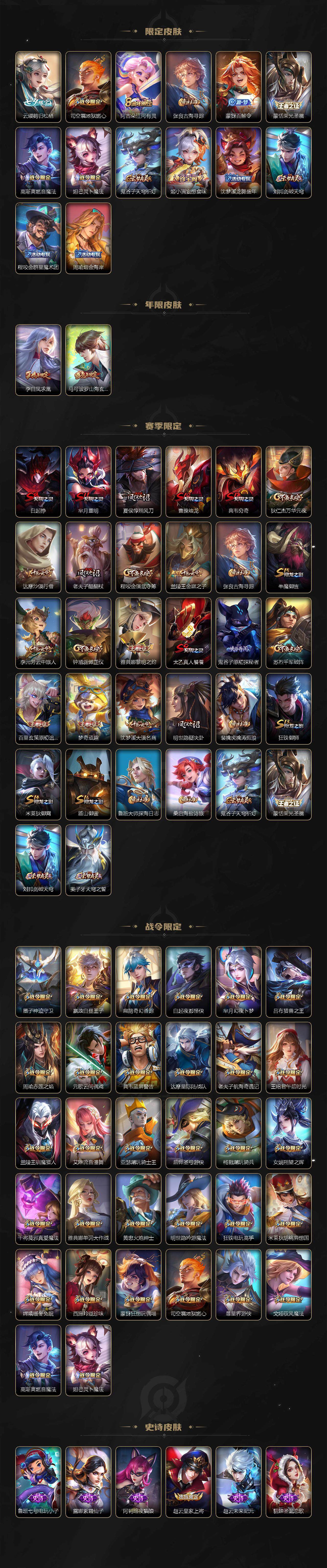 WZLE3358355王者荣耀账号详情图3 WZLE3358355王者荣耀账号详情图3