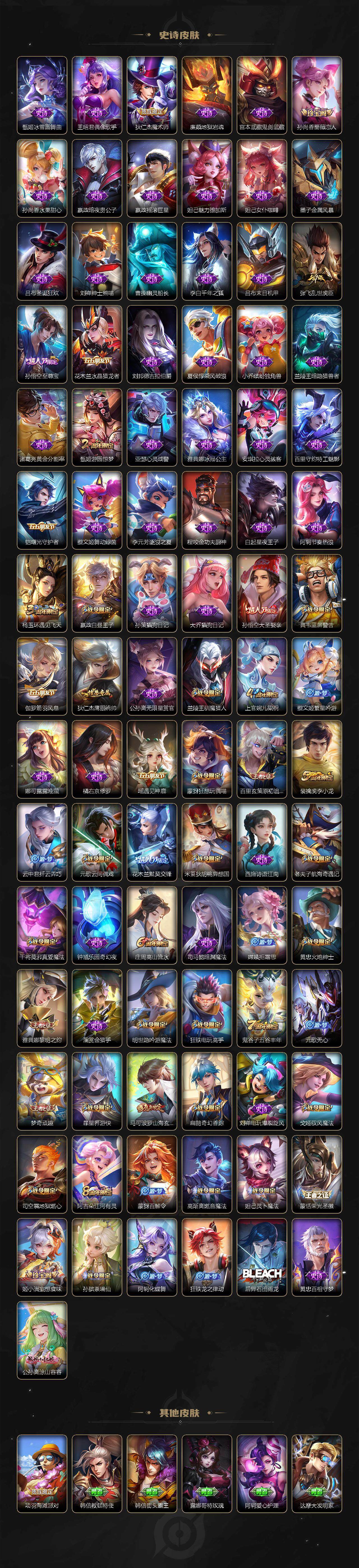 WZLE3358355王者荣耀账号详情图4 WZLE3358355王者荣耀账号详情图4