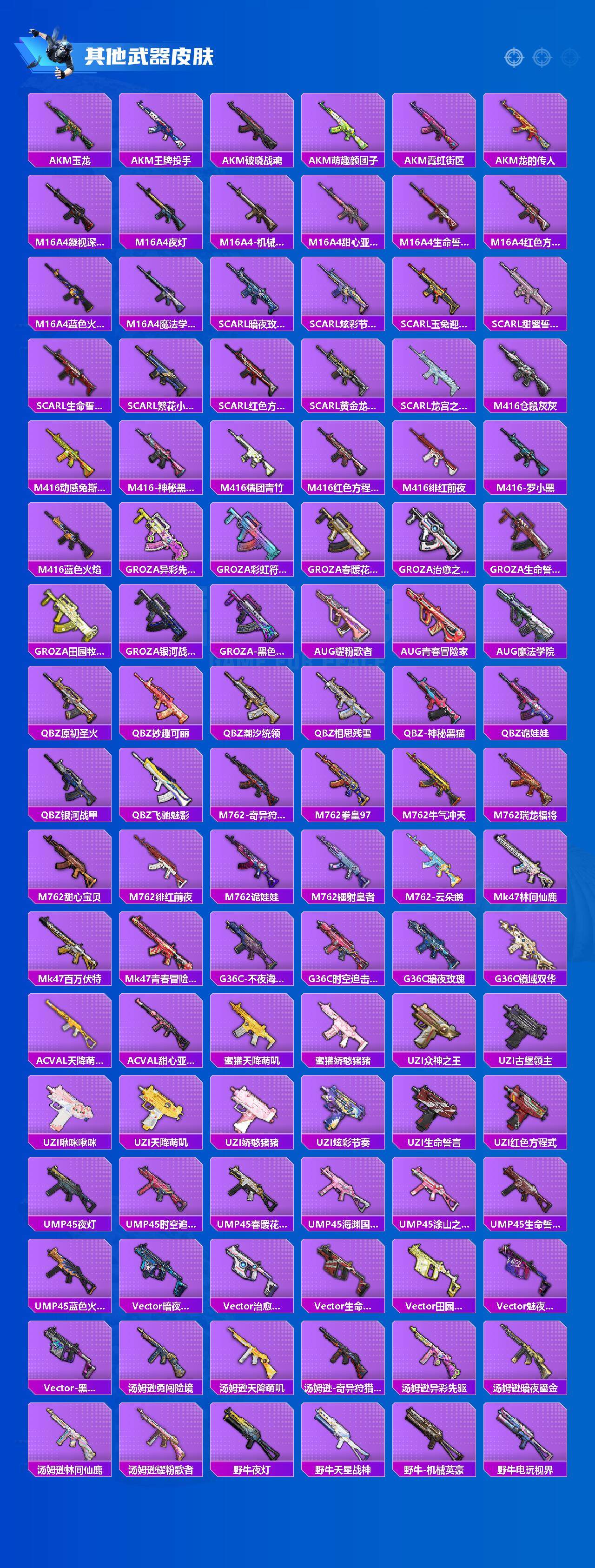 HPCMW3423500和平精英账号详情图2 HPCMW3423500和平精英账号详情图2