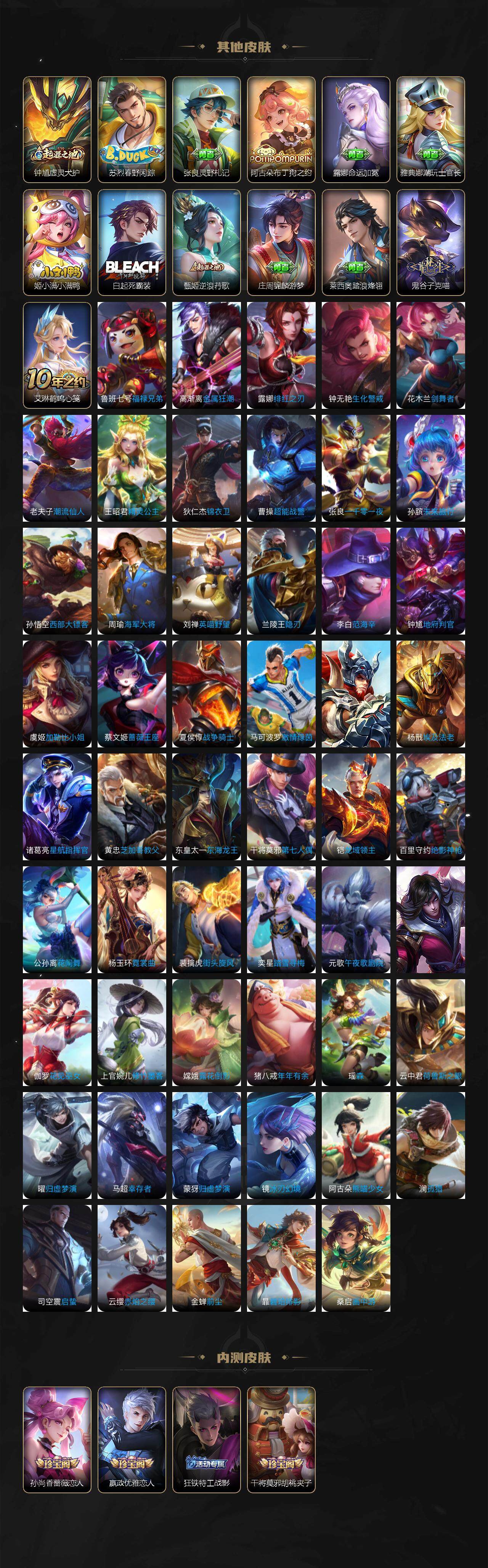 WZLX3364292王者荣耀账号详情图5